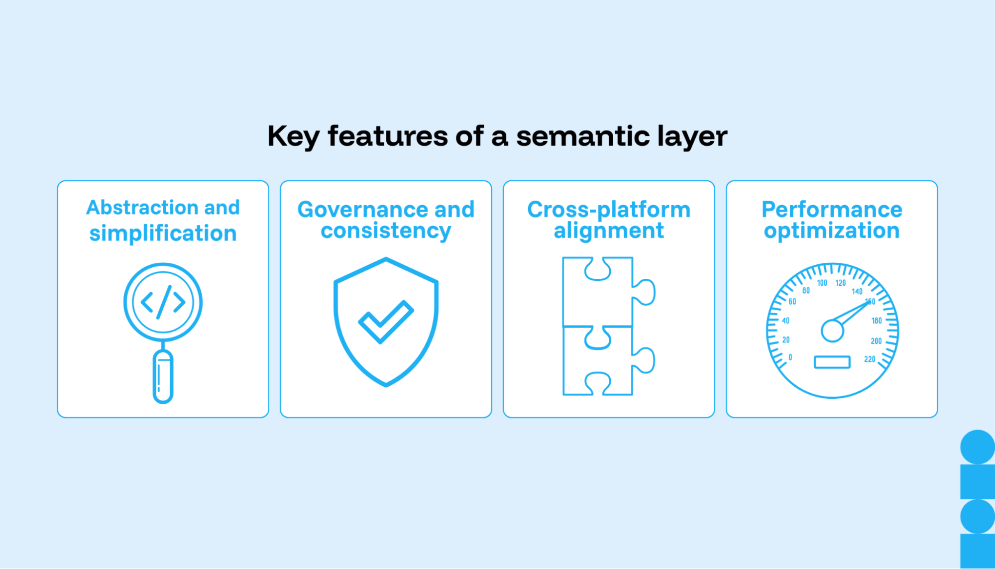 semantic layer key features
